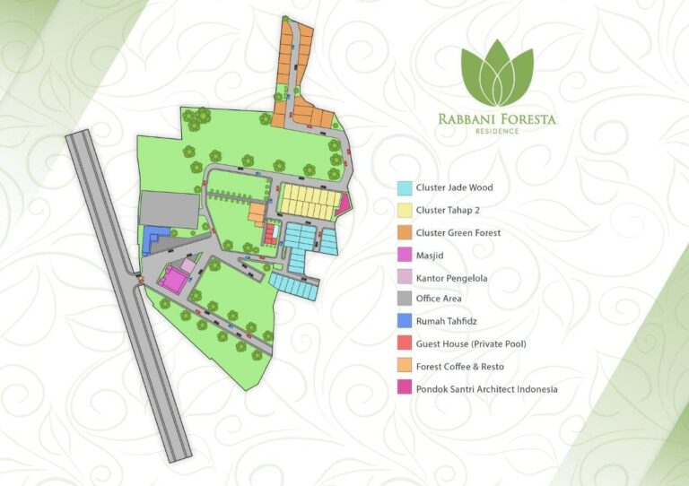 Rabbani Foresta Residence Rumah 2 Lantai Strategis Di Kota Bogor