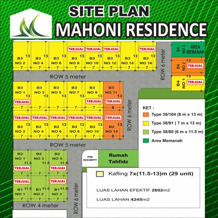 siteplan mahoni residence