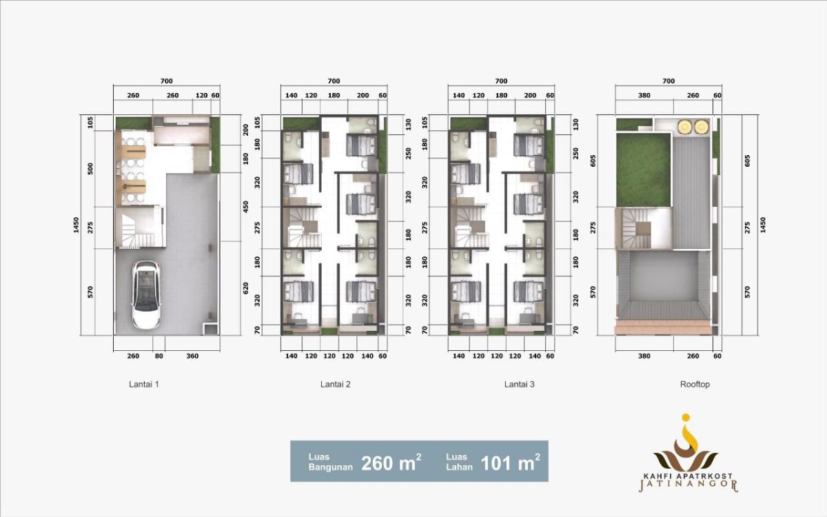 investasi kost jatinangor