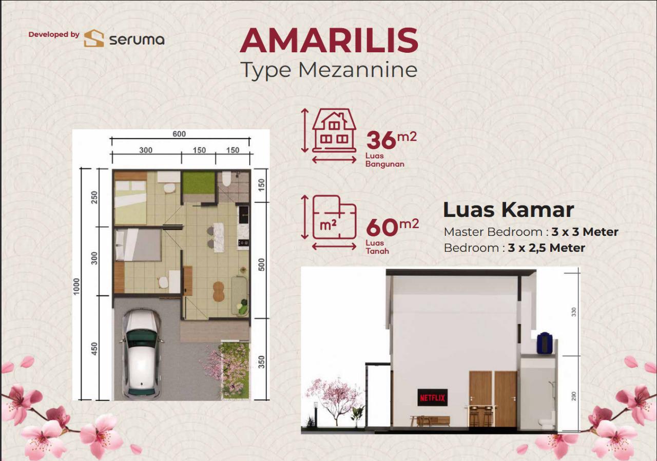 Desain Rumah Ahsana Living