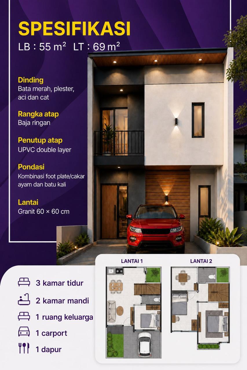 Rumah 2 Lantai Baru di Buaran Serpong: HANA Residence Tipe 55 LT 69, Rp 868 Jutaan 10 Spesifikasi rumah HANA Residence Buaran Serpong 2 lantai